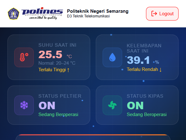 Dashboard Web